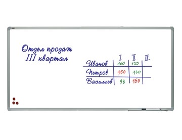 Доска магнитно-маркерная 2х3, TSA1224, 120х240 см, алюминиевая рамка, лаковое покрытие в Новочеркасске