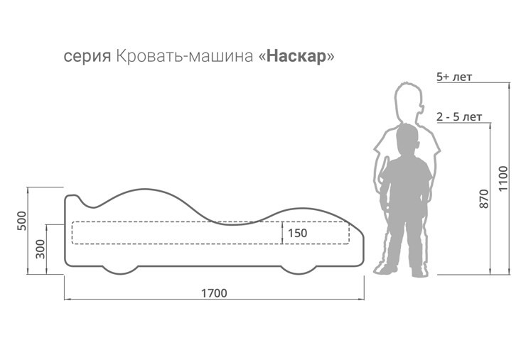 Кровать-машина детская Бэтмобиль в Ростове-на-Дону - изображение 3