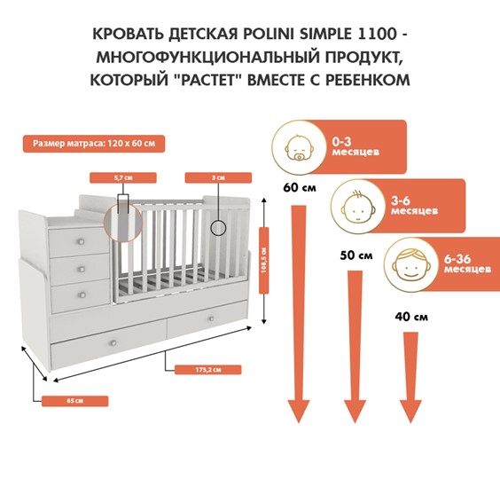 Детская кровать с комодом POLINI Kids Simple 1100 Белый в Таганроге - изображение 2
