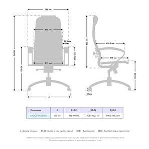Кресло компьютерное Samurai K-1.04 MPES Белый в Шахтах - предосмотр 4