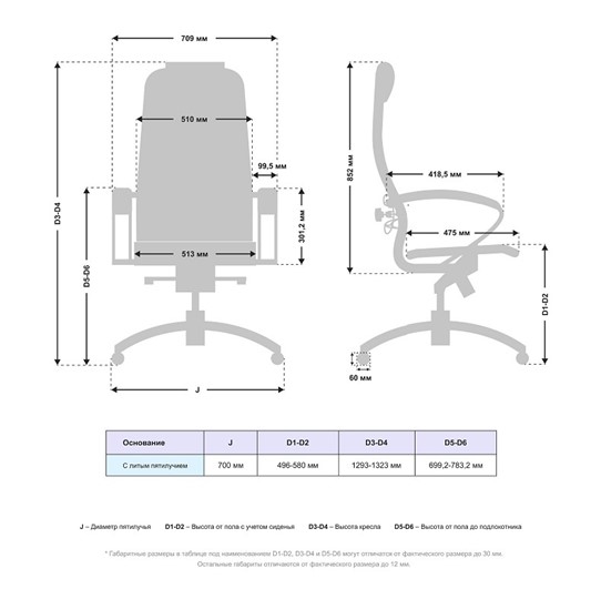 Кресло компьютерное Samurai K-1.04 MPES Белый в Шахтах - изображение 4