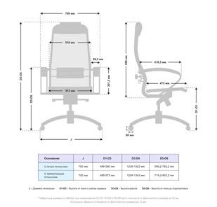 Кресло Samurai S-1.041 MPES Черный плюс в Таганроге - предосмотр 4