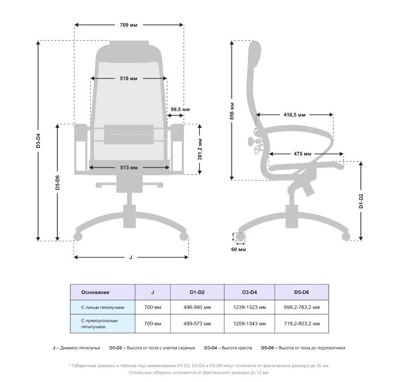 Кресло Samurai S-1.041 MPES Черный плюс в Батайске - изображение 4