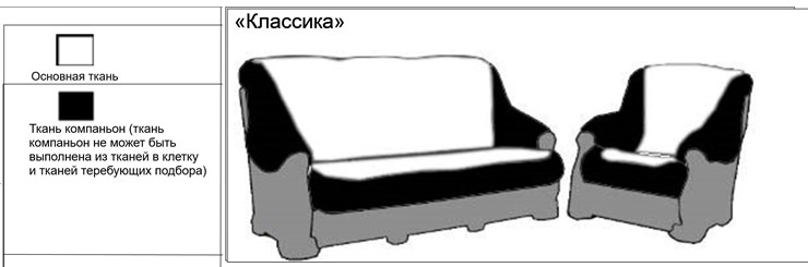 Угловой диван Классика А, Седафлекс в Шахтах - изображение 7