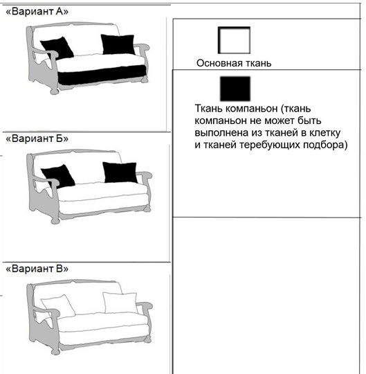 Прямой диван Фрегат 01-165 ППУ в Шахтах - изображение 4