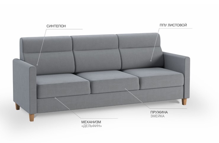 Прямой диван Марсель БД в Шахтах - изображение 4