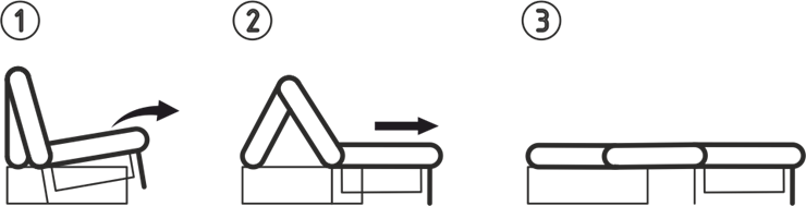 Прямой диван Токио 205 (ППУ) в Ростове-на-Дону - изображение 2