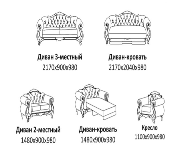 Прямой диван Лувр X, ДБ3 в Ростове-на-Дону - изображение 2