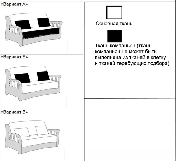 Прямой диван Фрегат 03-165 ППУ в Таганроге - изображение 8