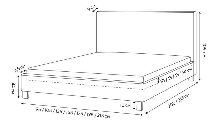 Кровать Lino 140х200, Велюр (Monopoly Прованский синий (792)) в Шахтах - изображение 1