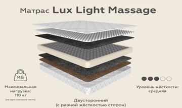 Матрас Lux Light Massage зима-лето 20 в Батайске