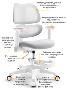 Кресло детское Dream Air Y-607 G в Ростове-на-Дону - предосмотр 1