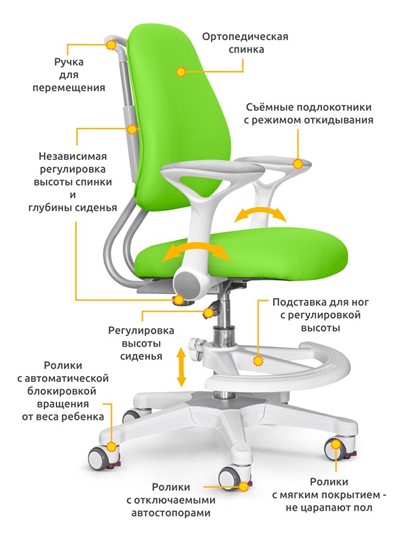 Кресло растущее ErgoKids Y-507 KZ с подлокотниками в Таганроге - изображение 1