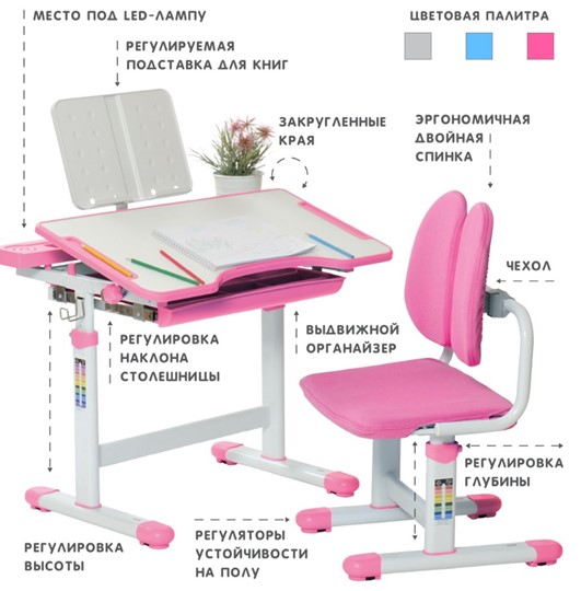 Комплект растущей мебели SET Holto-18 розовый в Шахтах - изображение 3