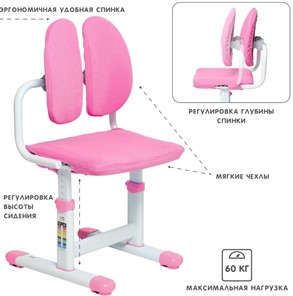 Комплект растущей мебели SET Holto-18 розовый в Шахтах - предосмотр 4