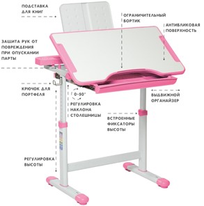 Комплект растущей мебели SET Holto-18 розовый в Шахтах - предосмотр 5