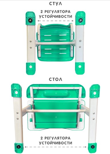 Растущая парта и растущий стул SET HOLTO-17А, зеленый в Ростове-на-Дону - изображение 12