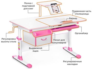 Детский стол-трансформер Mealux Evo-40, Зеленый в Таганроге - предосмотр 1