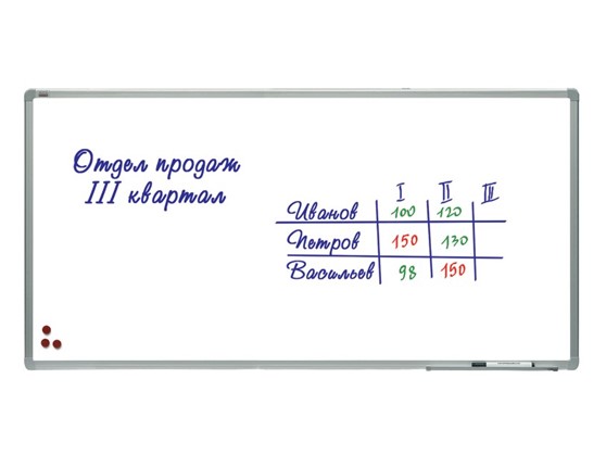 Доска магнитно-маркерная 2х3, TSA1224, 120х240 см, алюминиевая рамка, лаковое покрытие в Ростове-на-Дону - изображение